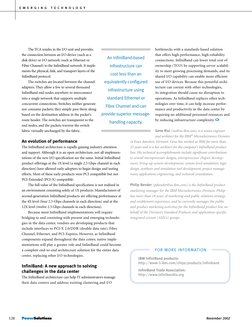 The TCA resides in the I/O unit and provides
the connection between an I/O device (such as a
disk drive) or I/O network (such