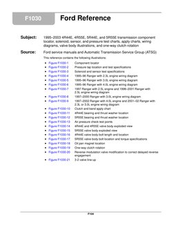 4R44E/4R55E Transmission Guide | PDF | Valve | Transmission (Mechanics)