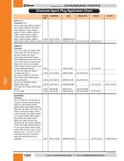 Chainsaw Spark Plug Gap Reference Chart | PDF | Brand | Brand Management