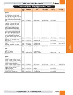 Chainsaw Spark Plug Gap Reference Chart | PDF | Brand | Brand Management