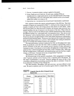 Factory Physics | PDF