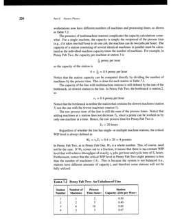Factory Physics | PDF