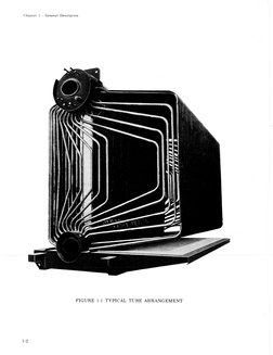 Chapter I - General Description 
FIGURE 1-1 TYPICAL TUBE ARRANGEMENT 
1-2 
