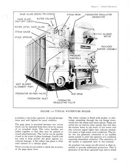 GAGE GLASS COCKS (TRY-COCKS) 
GAGE GLASS 
WATER COLUMN 
SHUT-OFF COCKS~\. 
WATER LEVEL GAGE GLASS";;~? 
STEAM GAUGE 
~ 
.•.•.