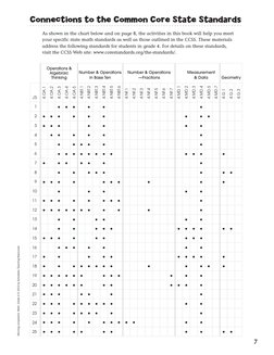 Morning Jumpstarts Math | PDF | Written Communication | Public Sphere