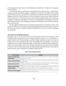 400
es la evaluación de exposiciones orales realizadas por estudiantes a cualquier nivel (capítulo 
23 de este libro).
La eva