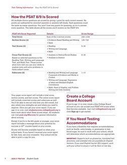 2020-21 PSAT 8/9  Student Guide
2020-21 PSAT 8/9  Student Guide
6
Test-Taking Information  How the PSAT 8/9 Is Scored 
How th