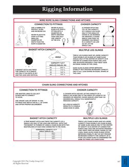 Crosby User Lifting Guide | PDF | Rope | Pound (Mass)