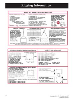 Crosby User Lifting Guide | PDF | Rope | Pound (Mass)