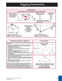 Crosby User Lifting Guide | PDF | Rope | Pound (Mass)