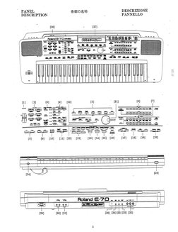 Roland E-70 | PDF