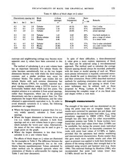 Revised Excavatability Assessment Method | PDF | Wear | Tractor