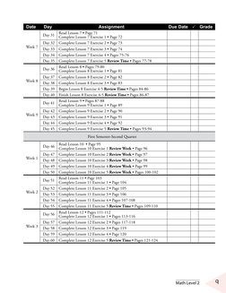 9
Math Level 2
Date
Day
Assignment
Due Date

Grade
Week 7
Day 31
Read Lesson 7 • Page 71 
Complete Lesson 7 Exercise 1 • Pag