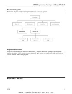 CPT2: Programming Techniques and Logical Methods 
DJM 
 
 
13 
ADDITIONAL NOTES: 
Structure diagrams 
A structure diagram is