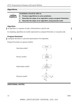 CPT2: Programming Techniques and Logical Methods 
 
14 
 
 
DJM 
ADDITIONAL NOTES: 
Algorithms 
 
 
Candidates should be able