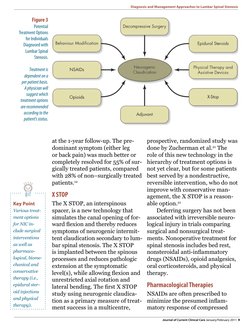 Journal of Current Clinical Care January/February 2011  9
 Diagnosis and Management Approaches to Lumbar Spinal Stenosis
at t