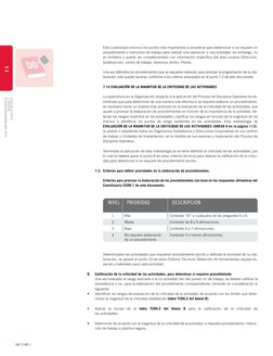 104 12 MPI 2
	
Este cuestionario enuncia los puntos más importantes a considerar para determinar si se requiere un 
procedimi