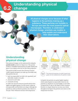 6.2
Understanding physical 
change
All physical changes occur because of what 
happens to the particles making up a 
substanc