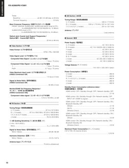 10
RX-A3060/RX-V3081
RX-A3060/RX-V3081
 
■AM Section / AM 部
Tuning Range / 受信周波数範囲
U, C models ..............................