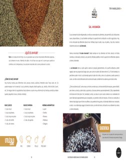 SOCIEDAD MEXICANA DE PARRILLEROS
13
12
TIPS PARRILLEROS
SAL  AHUMADA
¿QUÉ ES UN RUB?
Rub es la traducción de frotar, es un sa