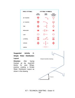 ICT – TECHNICAL DRAFTING – Grade 10 
167 
  
 
 
 
 
 
 
 
 
 
 
 
 
 
 
 
Suggested 
Activity 
2: 
Simple Water Distribution