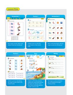 Smart Phonics 1: Student Book PDF | PDF