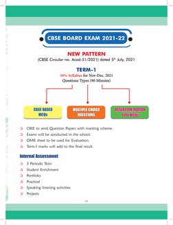 NEW PATTERN 
(CBSE Circular no. Acad-51/2021) dated 5th July, 2021
TERM-1
50% Syllabus for Nov-Dec. 2021 
Questions Types (90