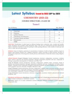 (vi)
Latest Syllabus (Issued by CBSE) (24TH July 2021)
CHEMISTRY (2021-22)
COURSE STRUCTURE—CLASS XII
Term-I
Time: 90 Minutes