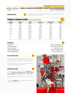 TUBOS CONDUCCIÓN ASTM A-795 (NTC-5562)
1.050"
1.315"
1.660"
1.900"
2.375"
2.875"
3.500"
4.500"
6.625"
3/4"
1"
1 1/4"
1 1/2"
2