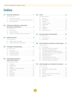 Manual CTO de Medicina y Cirugía, 12.0 edición
índice
01. Recuerdo anatómico .............. H ................... H1 I 06.