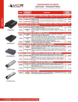 1-2 | SECCIÓN 1 | LISTA DE PRECIOS COMUNICACIONES 2020
SECCIÓN 1
CONVERSORES DE MEDIO
SWITCHES - TRANSCEPTORES 
CÓDIGO
REFERE