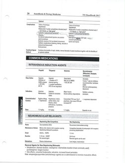 Toronto Notes Clinical Handbook.pdf Toronto Notes 2025 PDF Download | PDF