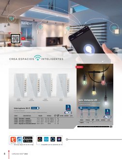 (https://www.aksi.com.mx/videos/interruptores-inteligentes)A K S I ®    por 120 años más...
8
CATÁLOGO AKSI® 2022
A
A
CÓDIGO