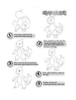Step-by-Step Pokémon Drawing Guide | PDF