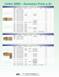 -
-
exaes 
~~~ 
CÓDIGO 
MEDIDA 
SCANIA 
VOLVO 
VW 
MBB 
EMB. P.MONT. P.DESM. 
3021 
Tubo 1/8 x 1/8 NPTF 
10 
3022 
Tubo 5/32