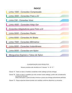 ÍNDICE 
Linha 1000 - Conexões Compressão 
Linha 3000 - Conexões Freio a Ar 
Linha 230 - Conexões Voss 
Linha 4000 - Conexões