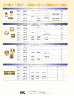 1111 
~ 
Fi&SS 
-
ema 
D~~ 
'ODD~ 
CÓDIGO 
MEDIDA 
SCANIA 
VOLVO 
VW 
MBB 
EMB. P. UNIT 
1196 
Tubo 3/16 
100 
1191 
Tubo 1/4