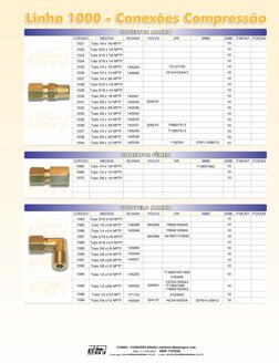 li 
~ 
e 
l'les~ 
-
~maes 
~~~ 
CÓDIGO 
MEDIDA 
SCANIA 
VOLVO 
VW 
MBB 
EMB. P.MONT. P.DESM. 
1021 
Tubo 1/8 x 1/8 NPTF 
10