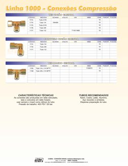 1111 -
CÓDIGO 
MEDIDA 
SCANIA 
VOLVO 
VW 
MBB 
EMB. P.MONT. P.DESM. 
1173 
Tubo 3/16 
10 
1174 
Tubo 1/4 
194494 
10 
1175 
T