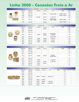 L 
li - Camexies p 
D~~ 
'ODD~ 
CÓDIGO 
MEDIDA 
SCANIA 
VOLVO 
VW 
MBB 
EMB. P. UNIT 
3196 
Tubo 3/16 
100 
3191 
Tubo 1/4 
9