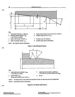 Api Spec 7-2 - 2ND Edition Part 1.5 | PDF