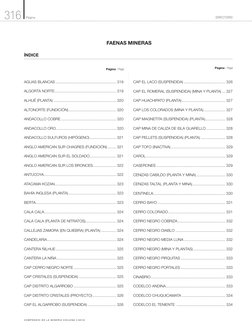 C O M P E N D I O  D E  L A  M I N E R I A  C H I L E N A  c 2016
Página	
DIRECTORIO
316
CAP EL LACO (SUSPENDIDA)............