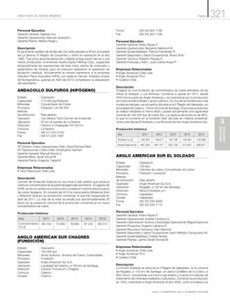 2016 m C O M P E N D I O  D E  L A  M I N E R I A  C H I L E N A
321
DIRECTORIO DE FAENAS MINERAS 	
Página
DIRECTORIOS
DIRECT