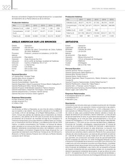 C O M P E N D I O  D E  L A  M I N E R I A  C H I L E N A  c 2016
322
Página	
DIRECTORIO DE FAENAS MINERAS
Producción históri