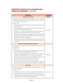 Estándares	
Unidades
	
Producción textual	
Décimo
1, 2, 3, 4, 5, 6
1, 2, 3, 4, 5, 6
1, 2, 3, 4, 5, 6
1.	Produzco textos arg