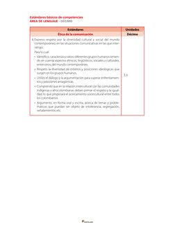 Estándares	
Unidades
	
Ética de la comunicación	
Décimo
3, 6
6.	Expreso respeto por la diversidad cultural y social del mun