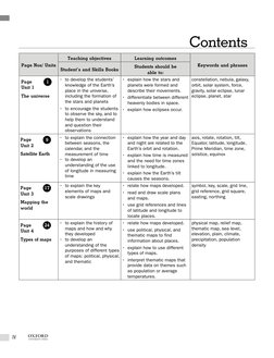 iv
1
Page Nos/ Units
Teaching objectives
Learning outcomes
Keywords and phrases
Student’s and Skills Books
Students should be