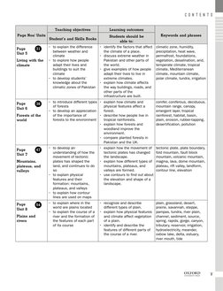v
c o n t e n t s
1
Page Nos/ Units
Teaching objectives
Learning outcomes
Keywords and phrases
Student’s and Skills Books
Stu