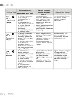 vi
c o n t e n t s
1
Page Nos/ Units
Teaching objectives
Learning outcomes
Keywords and phrases
Student’s and Skills Books
St