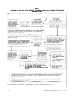 Rev Med Inst Mex Seguro Soc 2007; 45 (1): 89-96
96
edigraphic.com
SUSTRAÍDODE-M.E.D.I.G.R.A.P.H.I.C
:ROP ODAROBALE FDP
VC ED